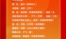 雷速APP:赵勇任中国女排主教练 2025年国家女排集训名单公布